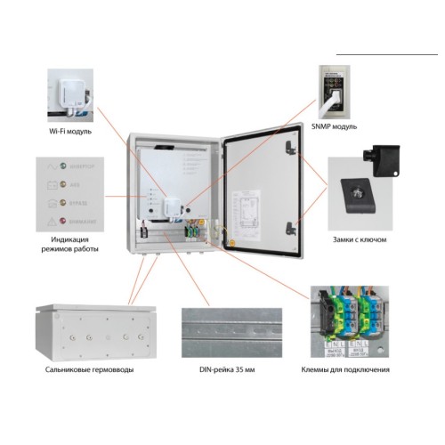 988, SKAT SMART UPS-1000 IP65 SNMP Wi-Fi, ИБП 220В 1000ВА синусоида 2 АКБ уличный