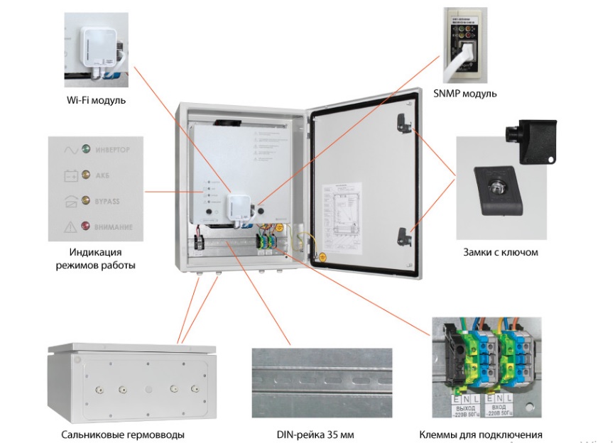 Уличный ИБП 987, SKAT SMART UPS-600 IP65 SNMP Wi-Fi, ИБП 220В 600 ВА - bast.spb.ru