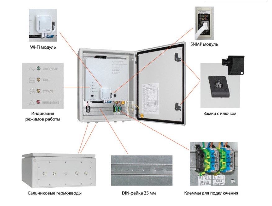 SKAT SMART UPS-1000 IP65 SNMP Wi-Fi - bast.spb.ru